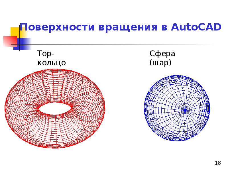 Образует на поверхности