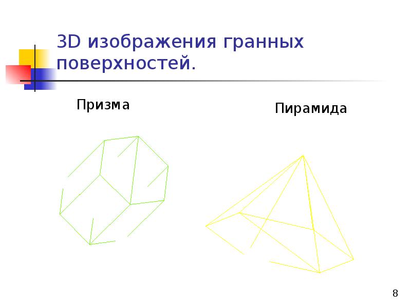 Изображение гранных поверхностей на чертеже