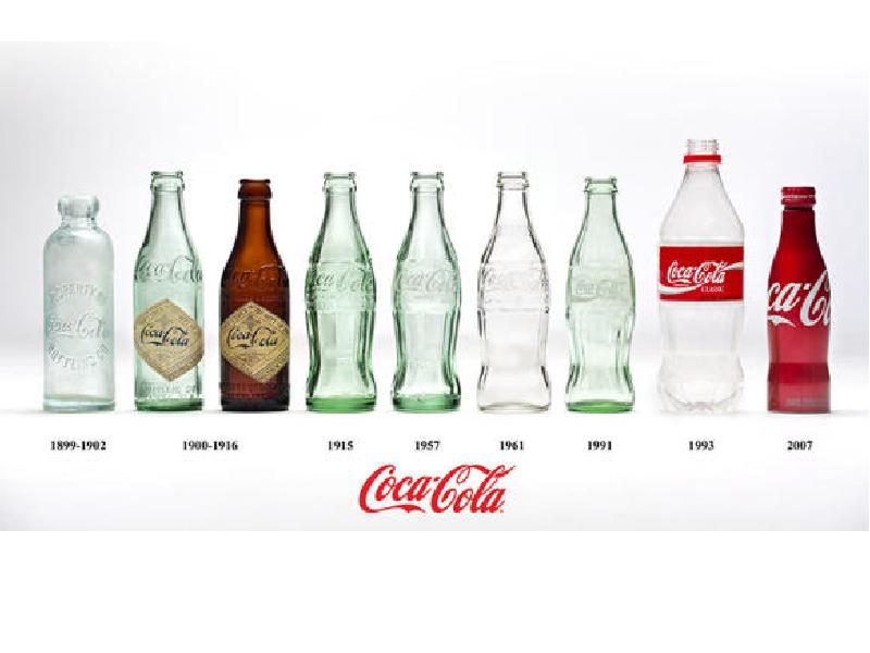The Coca-Cola Company is the American food company Cлайд № 6.