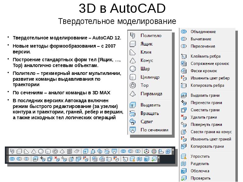 Команда редактирование. Автокад слайды. Вычитание Автокад. Команды автокада с клавиатуры. Команда вычитание Автокад.
