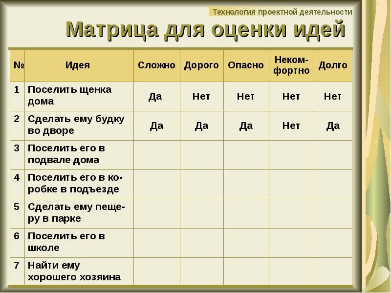 Приложение к проекту по технологии