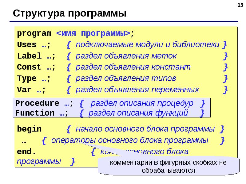 Элементы языка паскаль и типы данных 10 класс семакин презентация