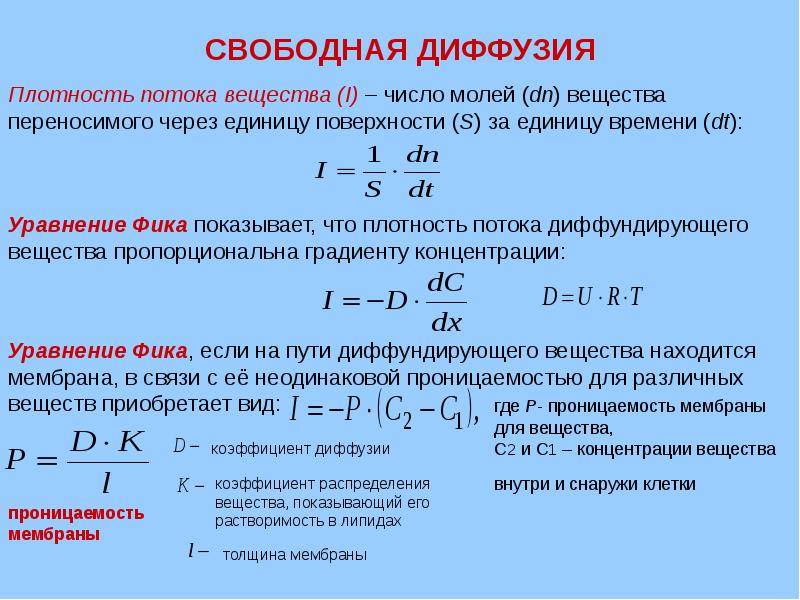 Коэффициент вещества