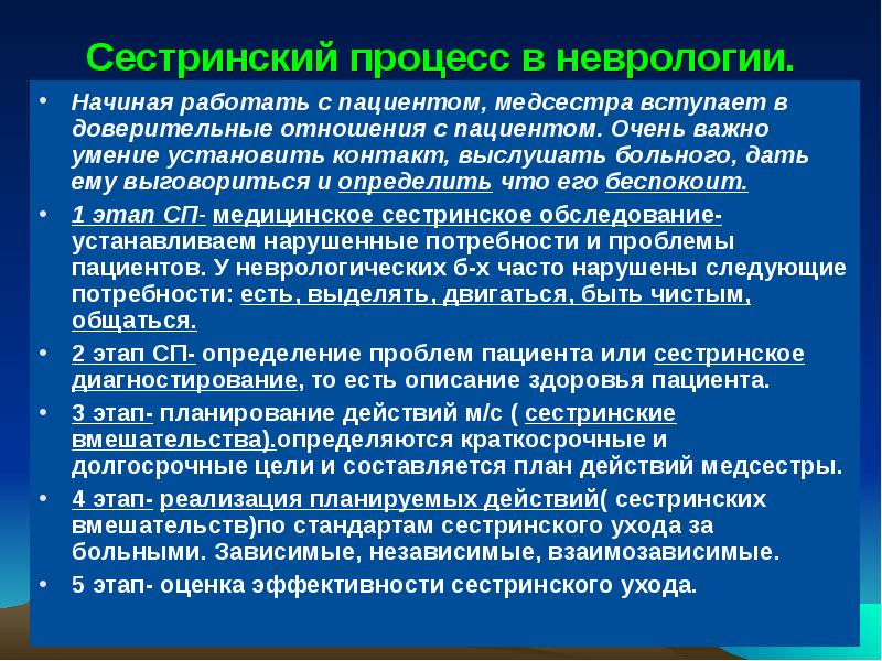 Уход за больными презентация