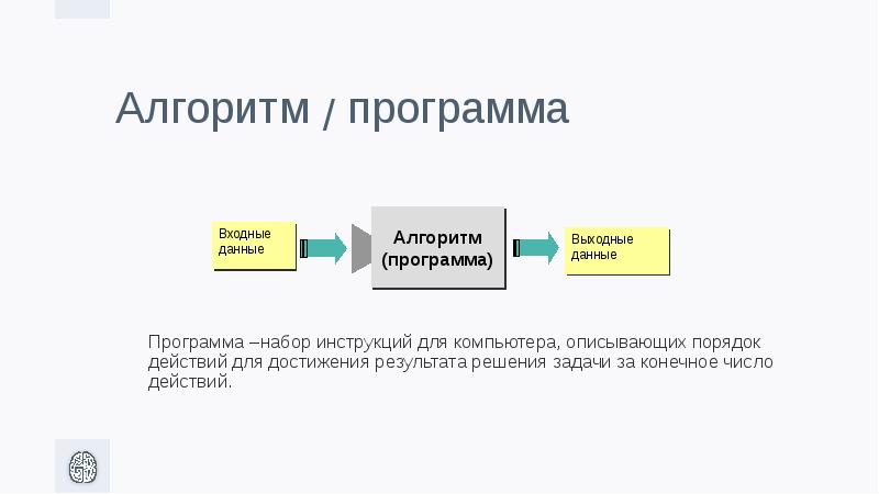 Задачи на входные и выходные данные. Входные данные алгоритм выходные данные. Входные документы. Что значит входные документы. Отдел продаж входные документы.