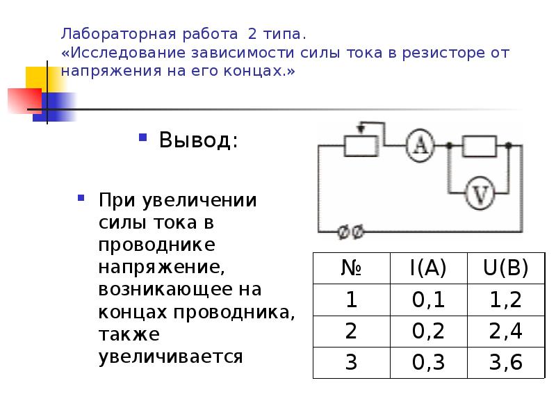 Лабораторная работа 2 4