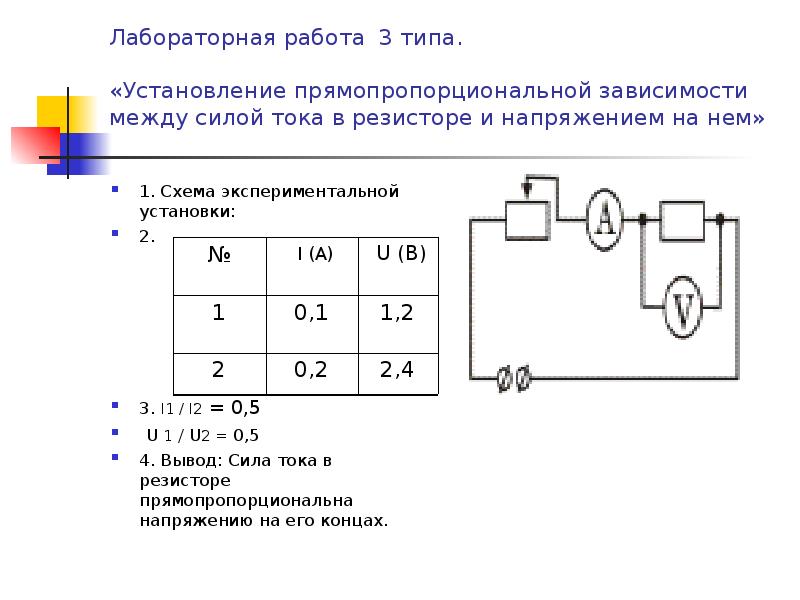 Экспериментальные схемы регистрации взаимодействий