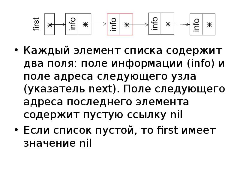 Поли информация