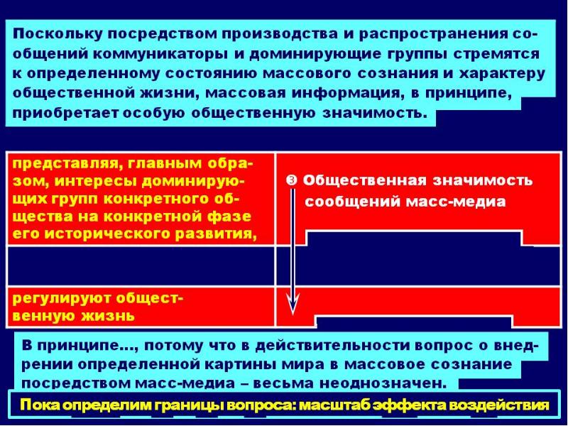Особую значимость представляет