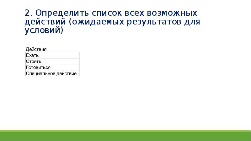 Список определенных. Список возможных действий.