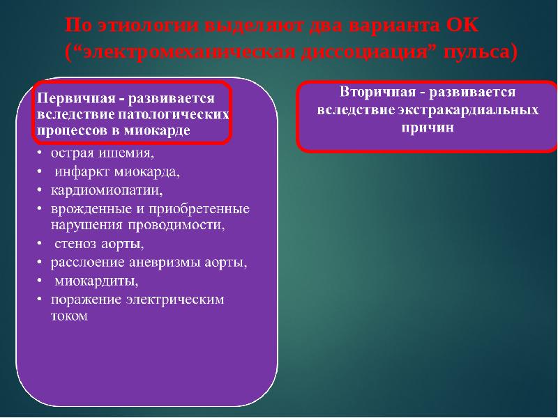 Технология оказания. Первичная остановка кровообращения презентация. Причина остановки кровообращения при поражении электрическим током. Остановка кровообращения у детей этиология. Первичная остановка кровообращения развивается вследствие.