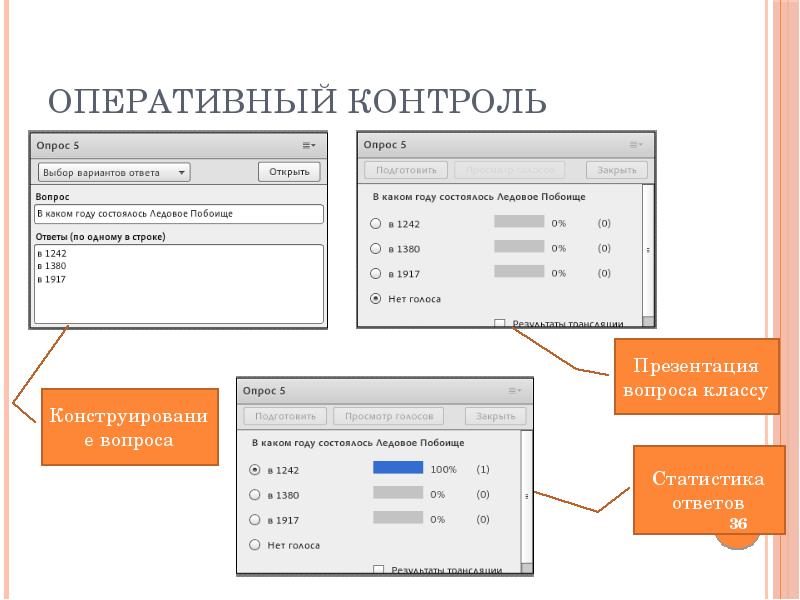 Оперативный мониторинг