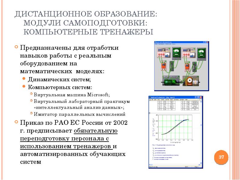 Проект виртуальные обучающие системы тренажеры проекты по информатике