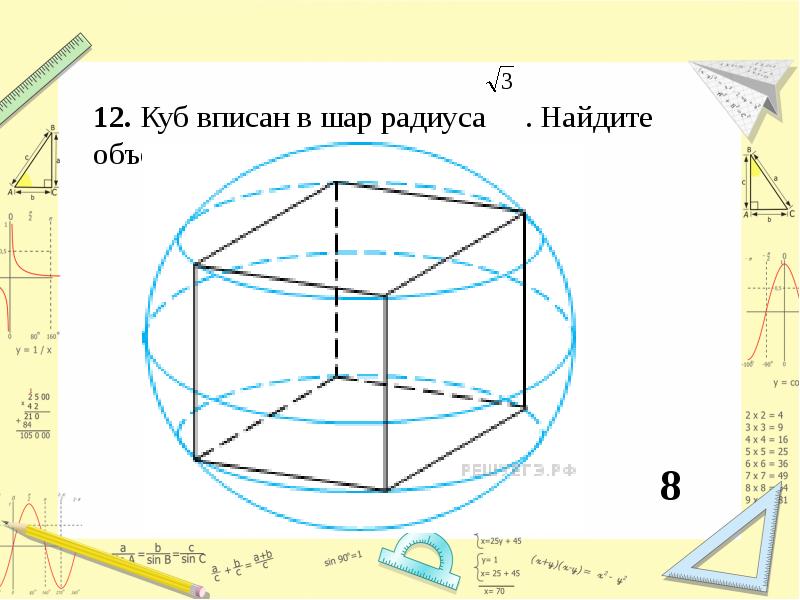 Шар в кубе