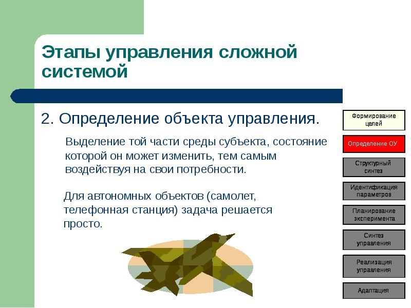 Синтез моделирование. Количественные методы описания систем. Самый сложный объект управления. Сложная система определение. Сложный инженерный объект определение.