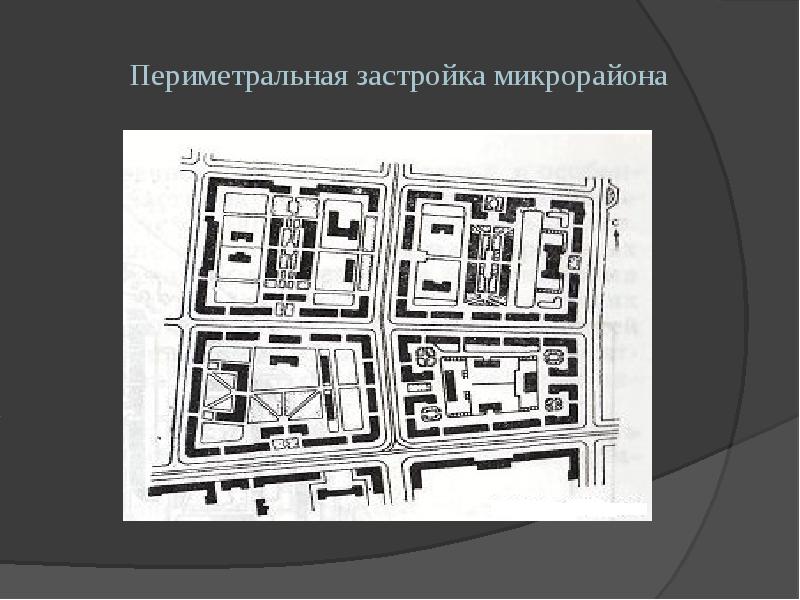 Система застройки микрорайона презентация