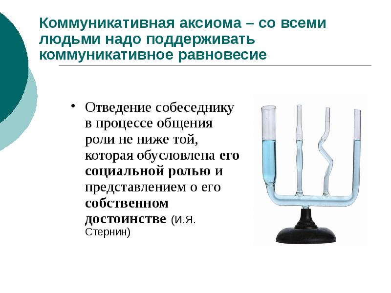 Коммуникативная аксиома – со всеми людьми надо поддерживать коммуникативное равновесие
Отведение Коммуникативная аксиома – со всеми людьми надо поддерживать коммуникативное равновесие
Отведение