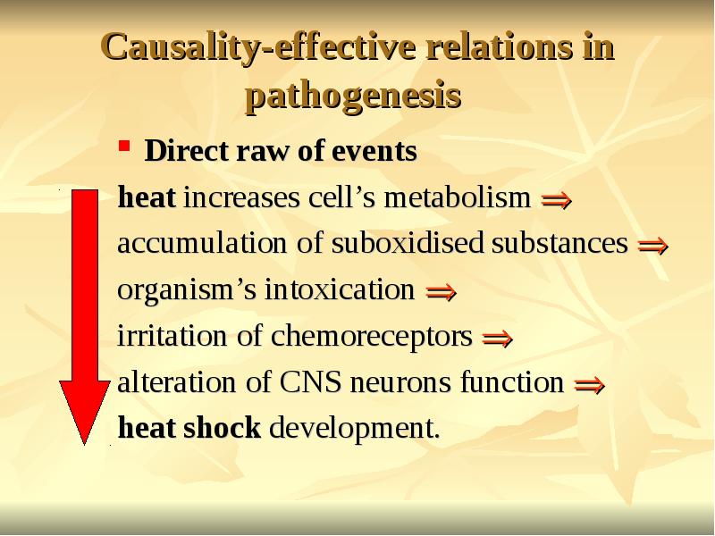 Causality-effective relations in pathogenesis
Direct raw of events
heat Causality-effective relations in pathogenesis
Direct raw of events
heat