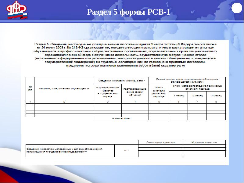 Проект другое дело рсв