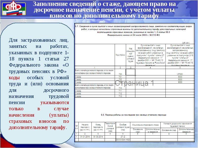 Рсв образец. Форма РСВ. Форма РСВ-1. Сведения о стаже. Виды работ по РСВ.