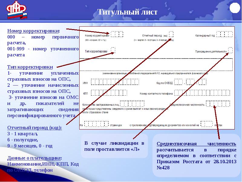 Образец корректировки рсв