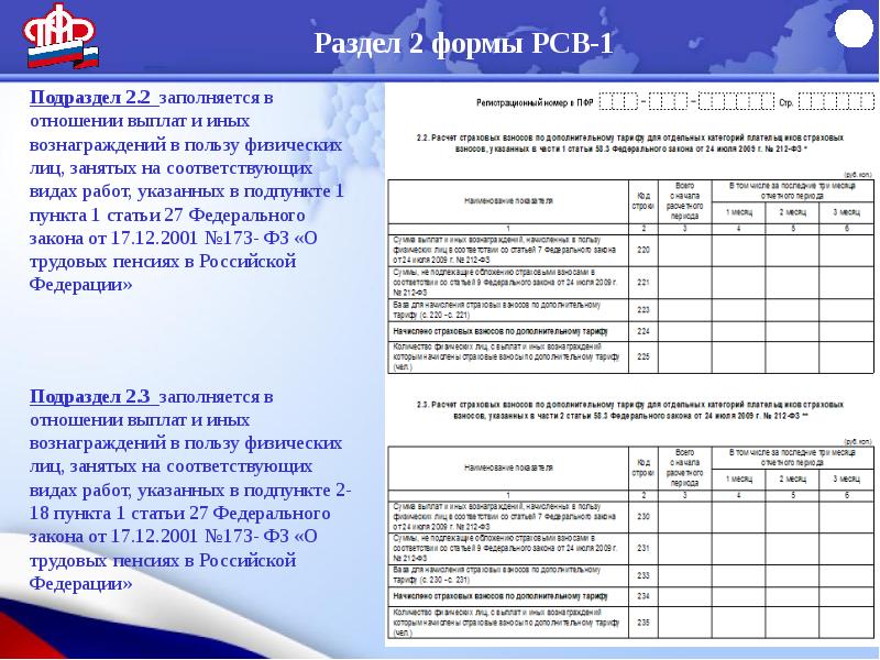 Справка по форме рсв 1 образец