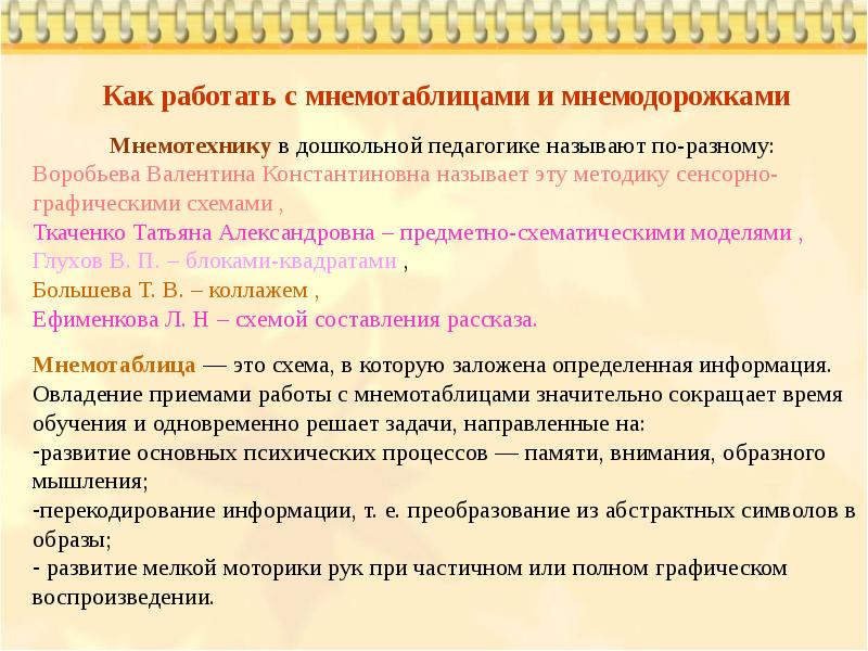 Расширение представления. Методика мнемотехники по Воробьевой. Ткаченко Татьяна Александровна – предметно-схематическими моделями,. Воробьева Валентина Константиновна сенсорно-графическими схемами. Мнемотехника и авторы Воробьева Большева Ткаченко.