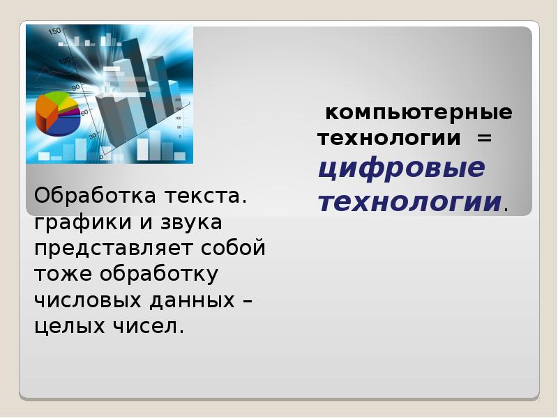 К изображениям компьютерной графики относятся текстовые звуковые графические численные