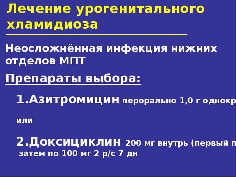 Иппп презентация по дерматовенерологии