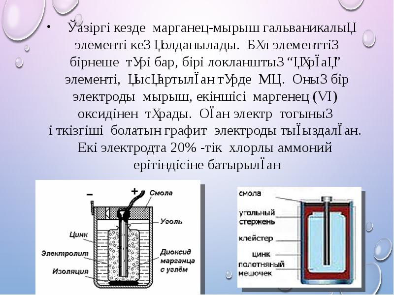 Қазіргі кезде марганец-мырыш гальваникалық элементі кең қолданылады. Бұл элементтің бірнеше түрі Қазіргі кезде марганец-мырыш гальваникалық элементі кең қолданылады. Бұл элементтің бірнеше түрі