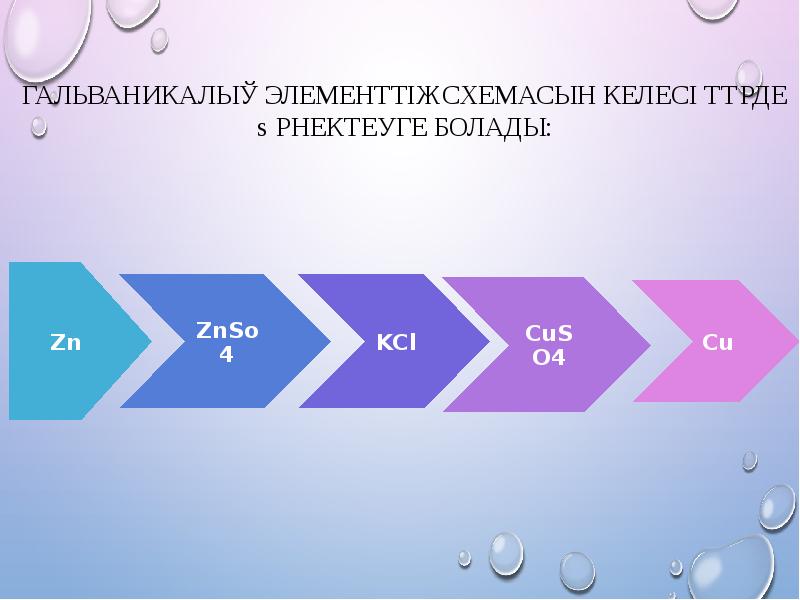 ГАЛЬВАНИКАЛЫҚ ЭЛЕМЕНТТІҢ СХЕМАСЫН КЕЛЕСІ ТҮРДЕ ӨРНЕКТЕУГЕ БОЛАДЫ:
ГАЛЬВАНИКАЛЫҚ ЭЛЕМЕНТТІҢ СХЕМАСЫН КЕЛЕСІ ГАЛЬВАНИКАЛЫҚ ЭЛЕМЕНТТІҢ СХЕМАСЫН КЕЛЕСІ ТҮРДЕ ӨРНЕКТЕУГЕ БОЛАДЫ:
ГАЛЬВАНИКАЛЫҚ ЭЛЕМЕНТТІҢ СХЕМАСЫН КЕЛЕСІ