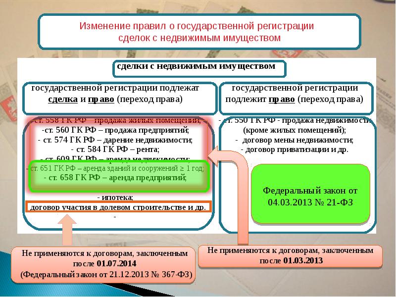 Проект федерального закона no 47538 6