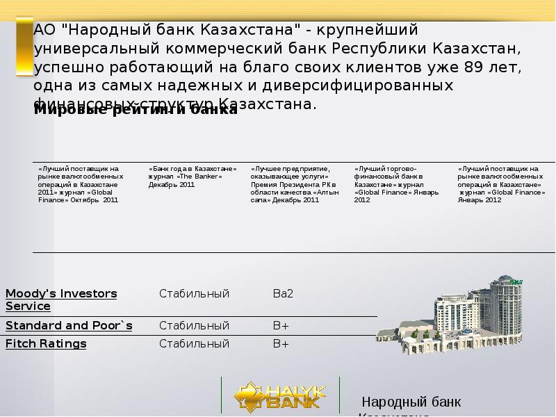 Обмена валют народный банк казахстана калькулятор обмена валюты биткоин