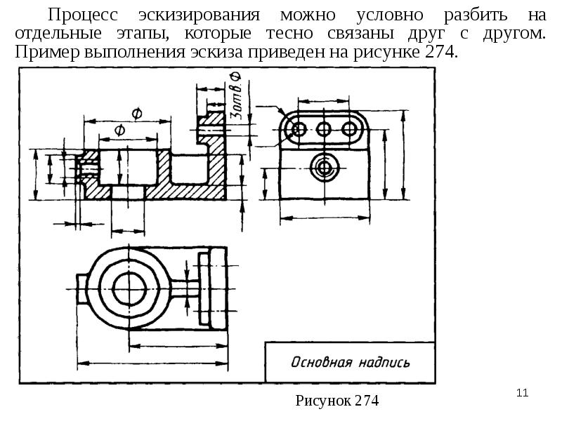 Для того чтобы дать полное представление о форме изделий на чертежах и эскизах выполняют несколько