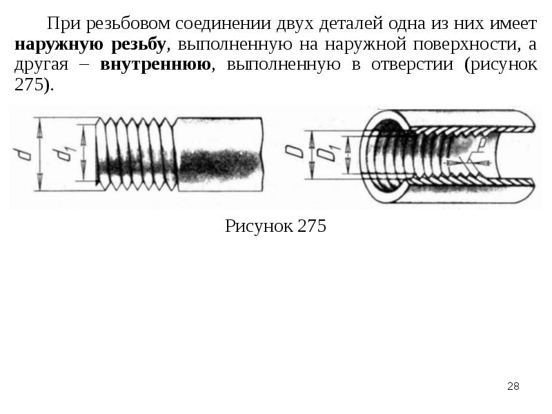 При резьбовом соединении двух деталей на изображении вида