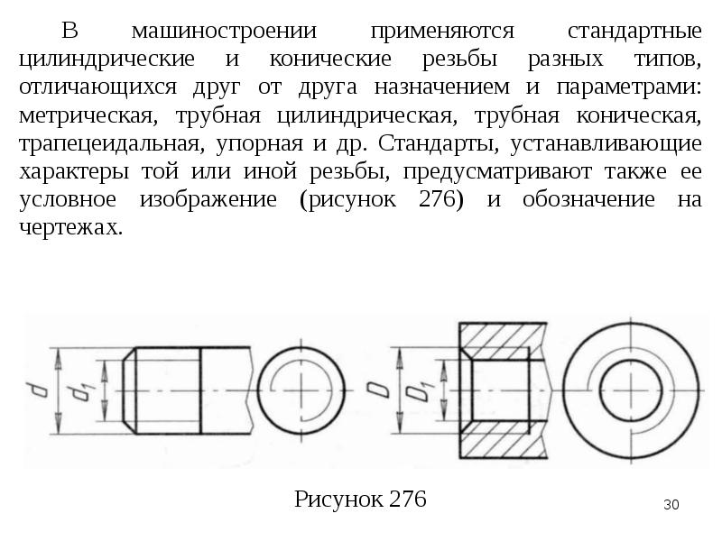 Резьбы виды и обозначения на чертежах