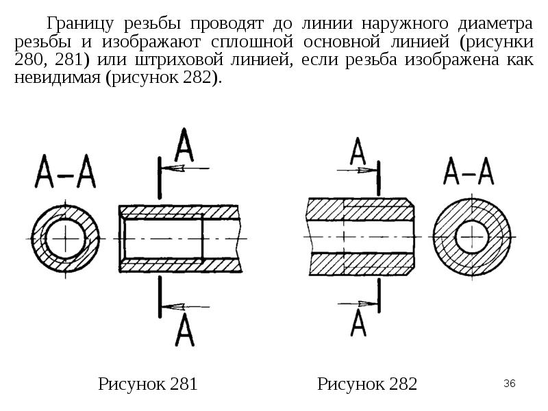 Инженерная графика резьбы презентация