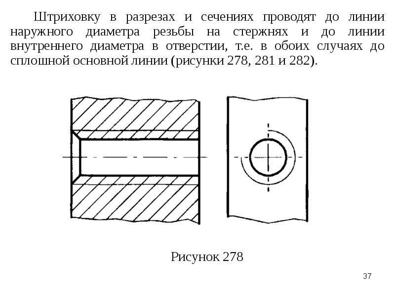 Фигура сечения на изображении разреза штрихуется в зависимости от