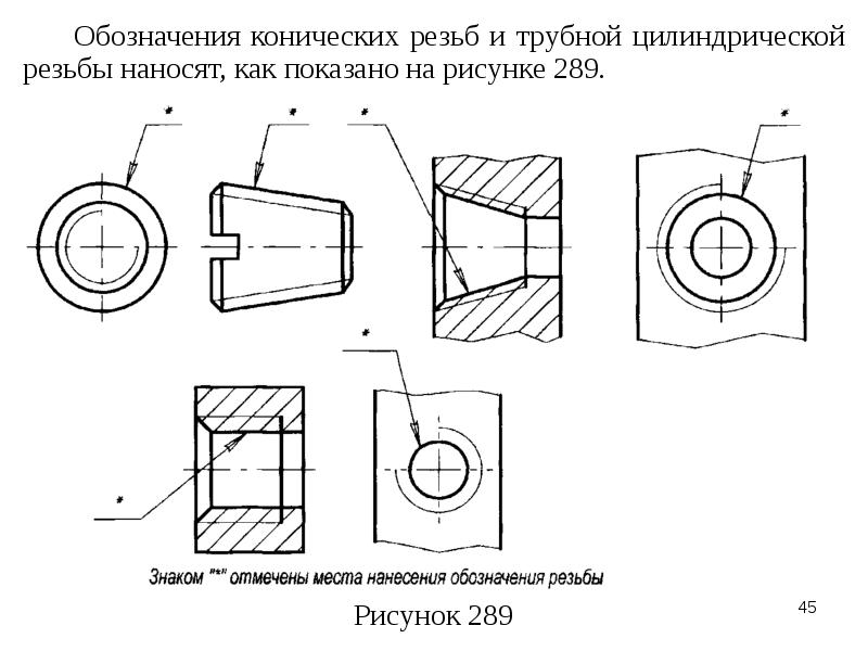 Обозначение трубной цилиндрической резьбы на чертеже