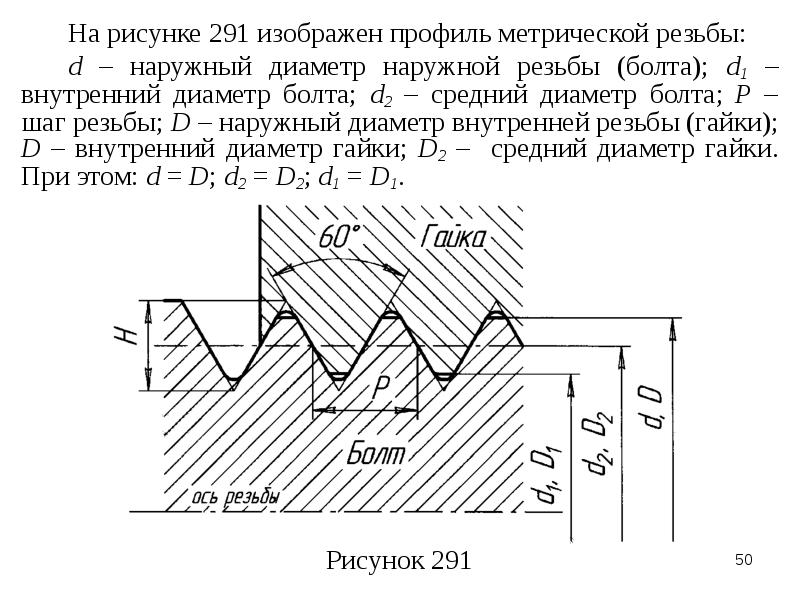 Диаметр и шаг резьбы. Профиль резьбы м70х4. Профиль резьбы метрической с шагом 2. Основные параметры цилиндрической метрической резьбы. Средний диаметр резьбы м80х6.