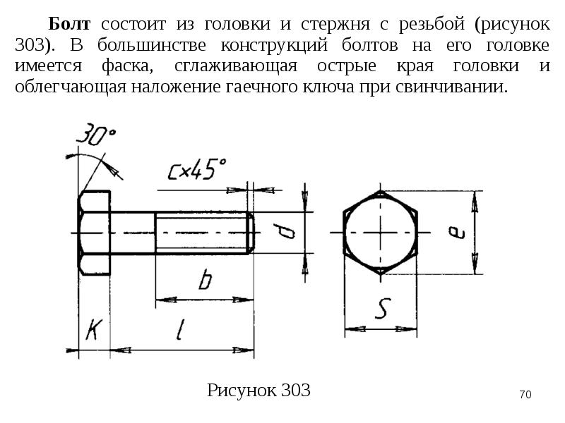 Фаска головки болта