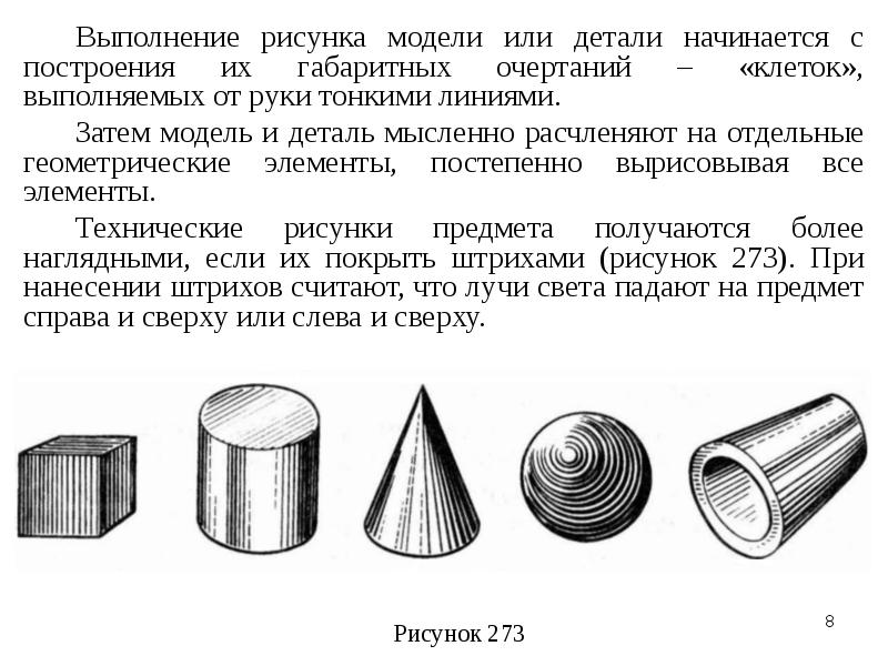 Изображение выполненное от руки