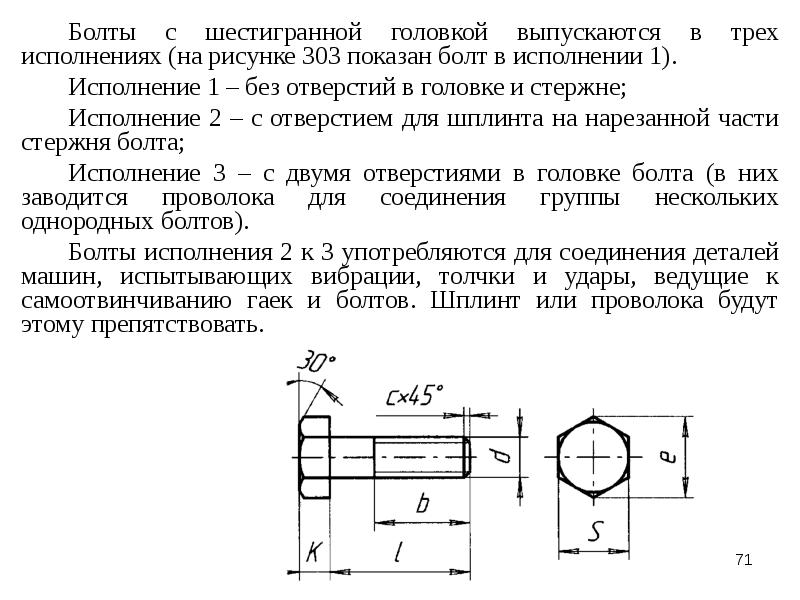 Пользуясь таблицей 3 и рисунком 215 выполните эскиз болта