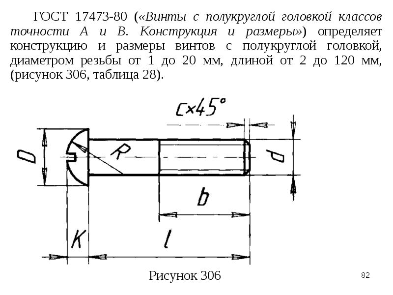 Винт с полукруглой головкой чертеж