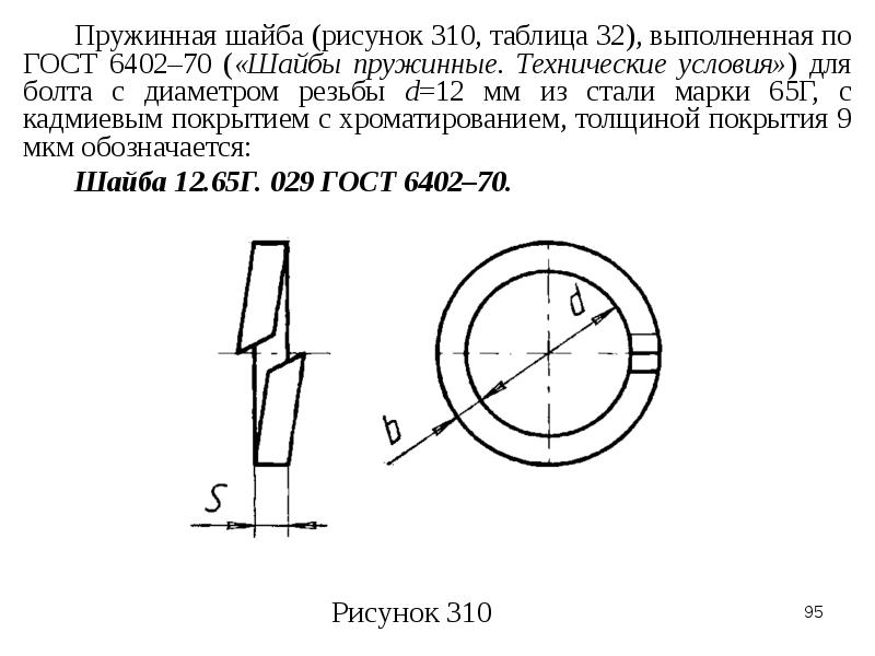 Шайба пружинная на чертеже