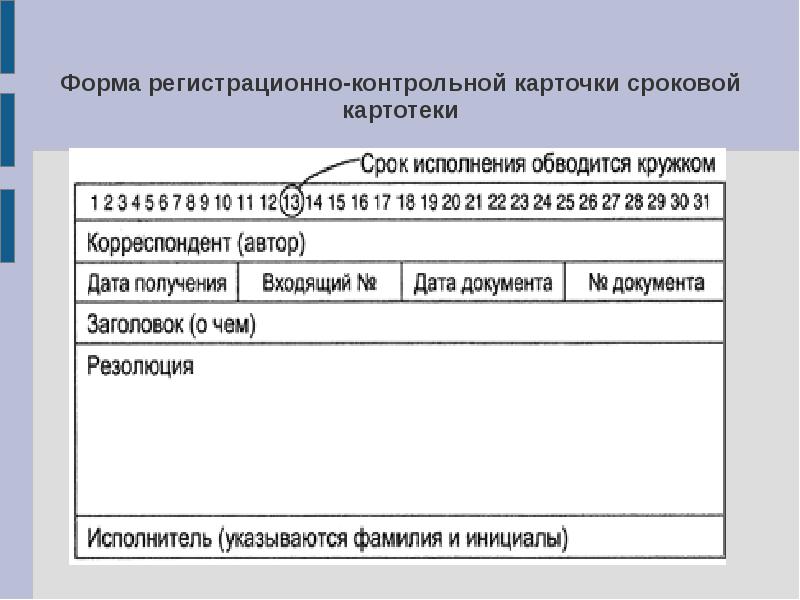 Карточная регистрация документов образец