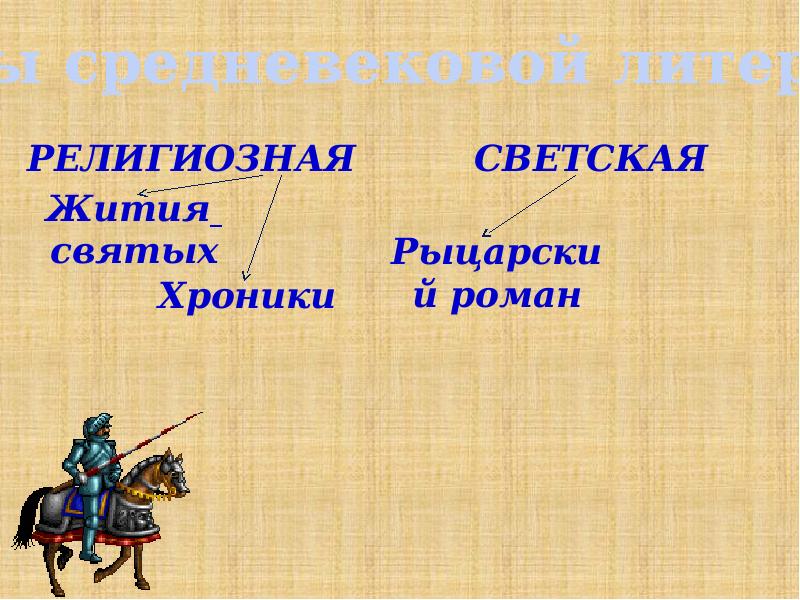 Шедевр средневековой литературы презентация по истории 5 7 слайдов