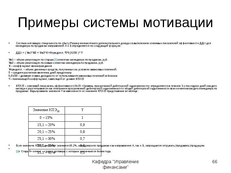 Образец приказа по мотивации сотрудников