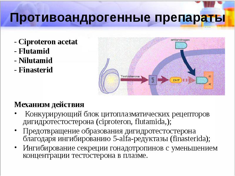 Ингибиторы альфа редуктазы препараты для мужчин