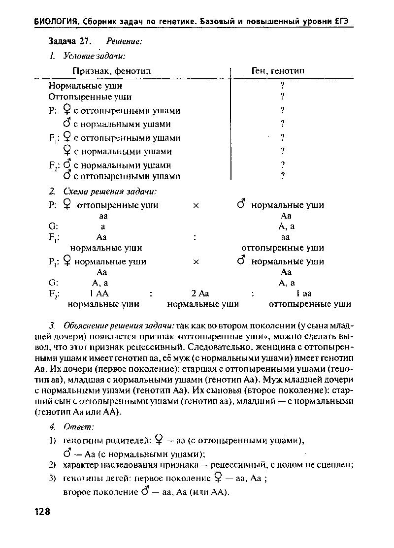 Задачи по генетике презентация